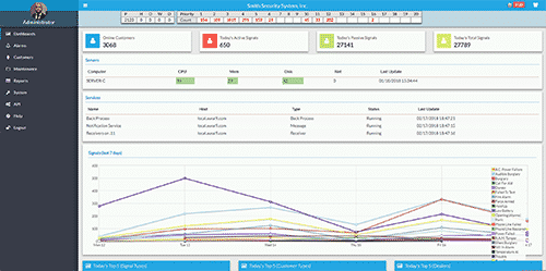 Aural9_automation_software